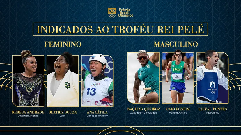 Troféu Rei Pelé