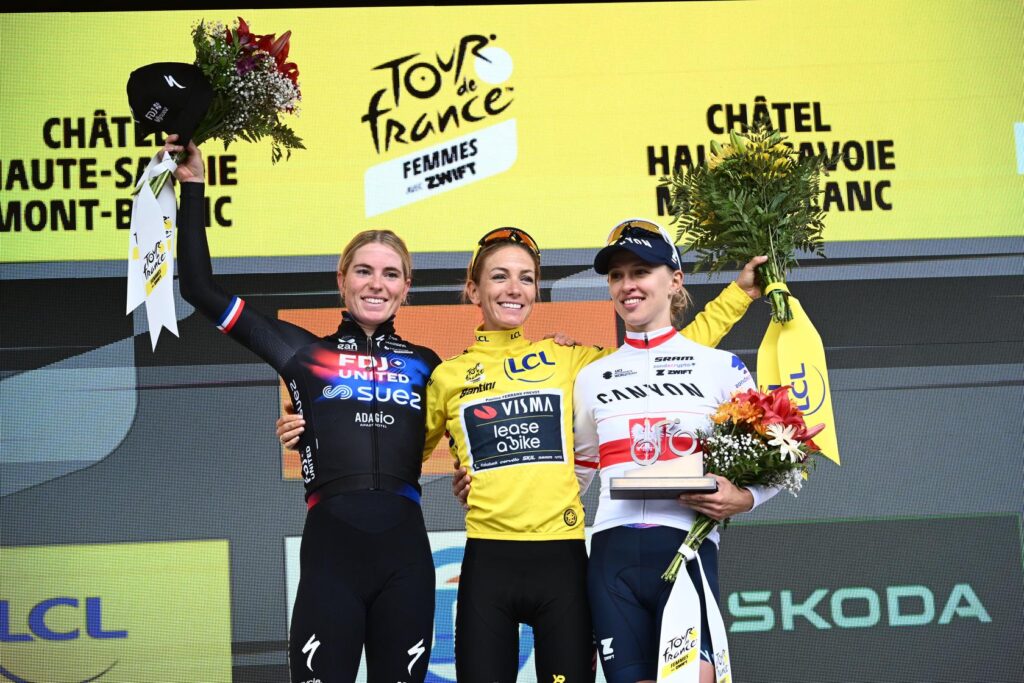 tour de france femmes favoritas